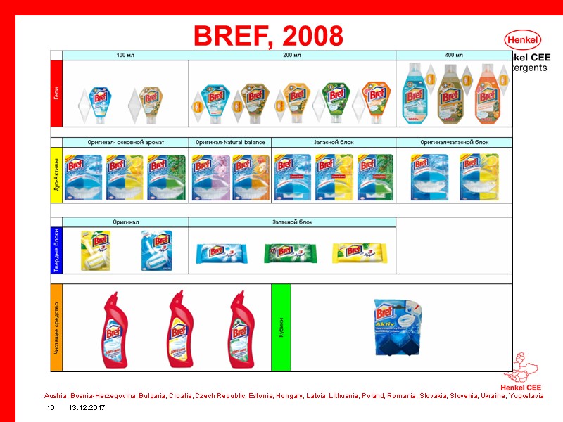 13.12.2017 10   BREF, 2008